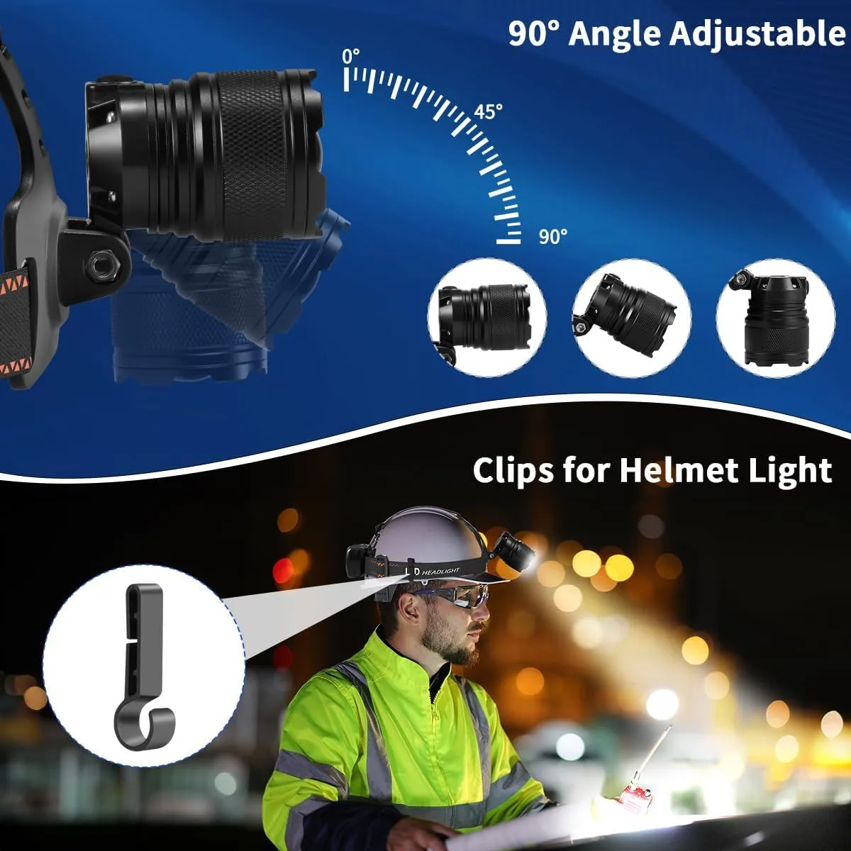 Super Bright Aluminum Headlamp, Rechargeable, High Lumen, 90° Adj, W/P product image