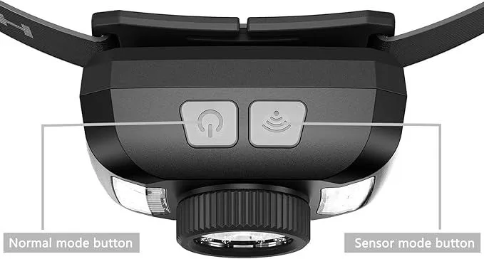 Rechargeable Headlamp Super Bright LED 6 Light Settings, IPX5 product image