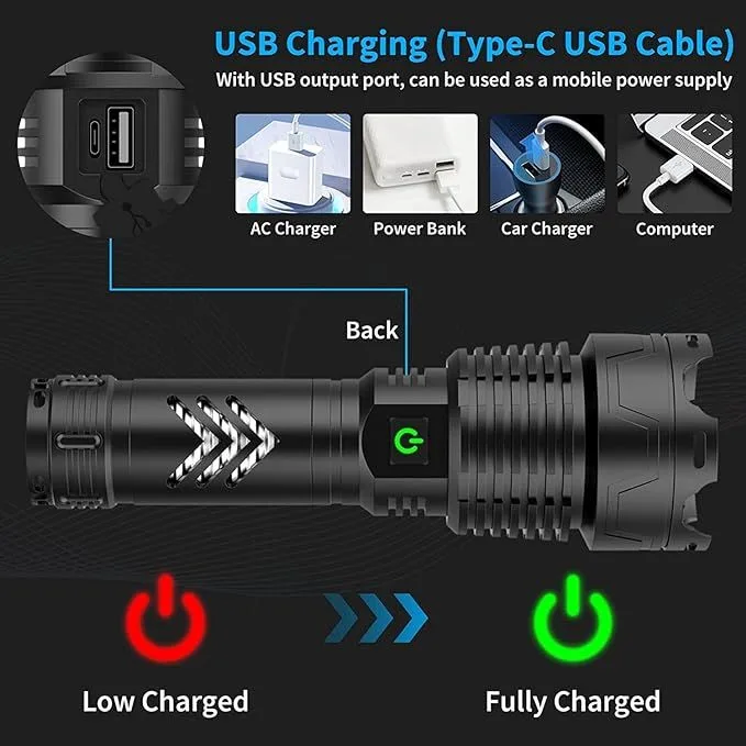 Rechargeable 120,000 Lumens LED 5 Modes IP67 10hrs runtime product image