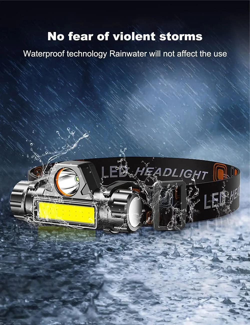 Headlamp USB Rechargeable for Outdoor Camping, Cycling, Fishing product image